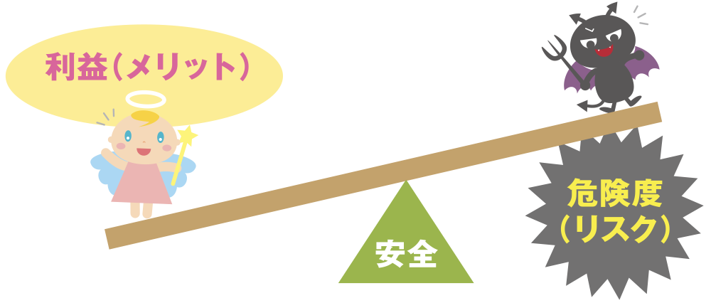医療被ばくQ&A | DIGITAL-STaD